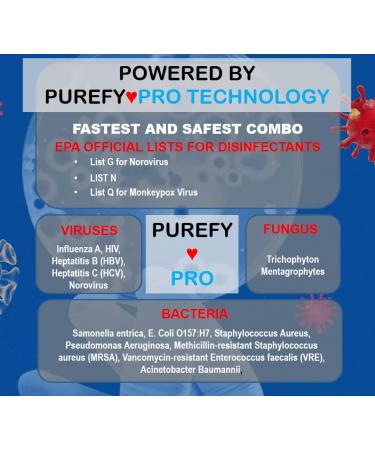PUREFY Hand and Skin Cleanser (50ml 6pk) - Hypoallergenic Antimicrobial Technology for Sensitive Skin - Defends Against Eczema, Dermatitis, and Acne - Buy Online on GoSupps.com