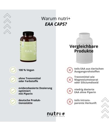 Buy EAA Capsules - Vegan High-Dose 750mg | 8 Essential Amino Acids - 360 Mega Caps | EAAS 6000 Amino Acid Complex - Protein Supplement | Neutral 313g - Buy Online on GoSupps.com