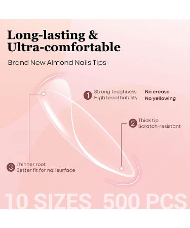 Modelones Gel Nail Kit  500Pcs Soft Gel Nail Tips Almond Shape  4 In 1 Nail Glue Nail Prep Dehydrate & Portable Led Lamp Nail Clipper  Easy Nail Extension Set for Easter Nail Art  Gift for Women A2-Almond Tips 500 - Buy Online on GoSupps.com