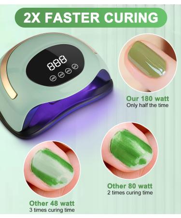 Zawaer LED UV Nail Lamp - Professional Fast Dry Gel Nail Dryer with 4 Timers LCD Display & Car Sensor - Perfect for Home & Salon Manicures - Buy Online on GoSupps.com