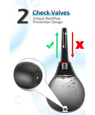 Sensivo Anti-Backflow Enema Bulb Kit - Leak Proof Comfortable Silicone Douche for Men and Women - 14.95oz Butt Cleaner Male Douche - Buy Online on GoSupps.com