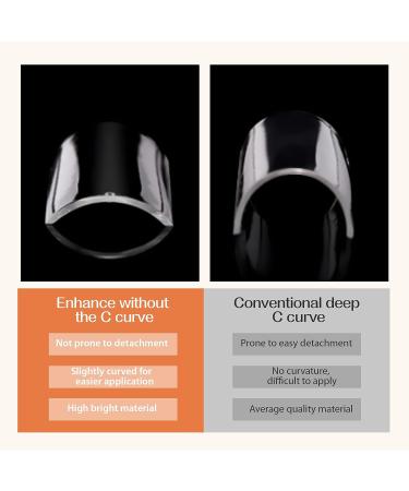 UNA GELLA Soft Gel Nail Tips XXL 432pcs Square Coffin | Clear Acrylic Fake Nails for Salon & DIY Home | Long Tapered Square & Straight Nail Tips - Buy Online on GoSupps.com