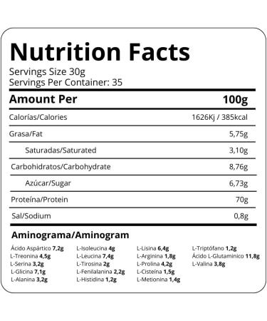 Buy Protella Mini Whey Protein Original 125g - 80% Whey Protein with Chocolate & Hazelnut Flavor | International Shipping Available - Buy Online on GoSupps.com