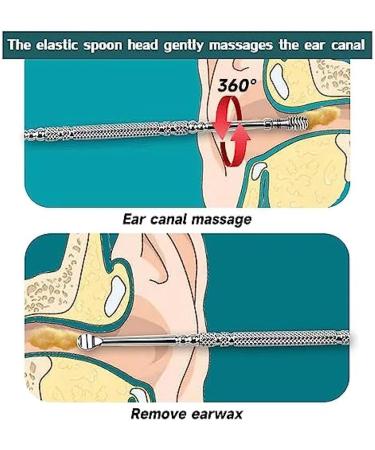 Spiral Ear Wax Remover Kit - Double-Ended Metal Ear Cleaner for Easy Earwax Removal - Buy Online on GoSupps.com