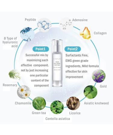 Shop Aqua Collagen Peptide Triple Gel Essence Serum & S Nature Toner Set - Best Korean Skin Care Set for Radiant Skin | Free International Shipping - Buy Online on GoSupps.com