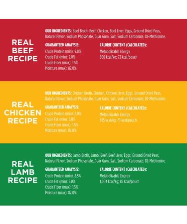 Instinct Grain-Free Beef Dog Food Topper - Healthy Cravings with Gravy, 3oz (Pack of 12) - Buy Online on GoSupps.com