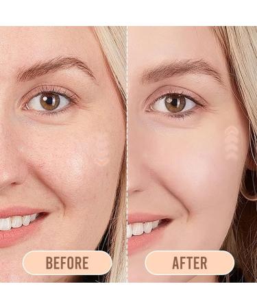 Flawless Creamy Lasting Moisturising Foundation Base Makeup Foundation for Natural Finish Waterproof and Long-Lasting Skin Liquid Foundation Concealer for Dry and Oily Skin (Natural Skin Tone) - Buy Online on GoSupps.com