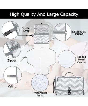 Menions Portable Nappy Changing Mat with Wipe-Pocket and Head Cushion - Waterproof Travel Change Pad for Babies - Grey Star Print - 0 Months - Buy Online on GoSupps.com