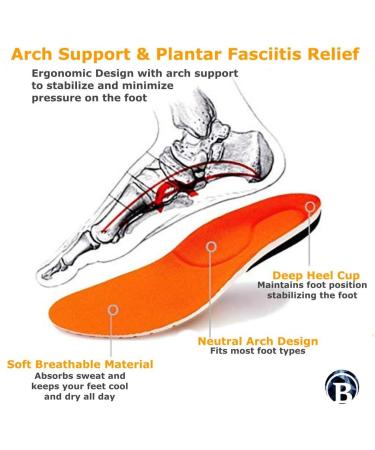Premium Comfort Arch Support Insoles for Plantar Fasciitis | Gel Orthotic Inserts for Men & Women | Best Shock Absorption for Low Arch to Flat Feet - Size Small - Buy Online on GoSupps.com