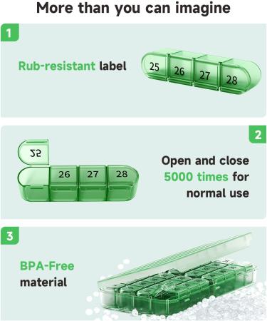 Monthly Pill Organizer - 30 Day Pill Box Once a Day Medicine Holder for Vitamins - Green Pill Case - Buy Online on GoSupps.com