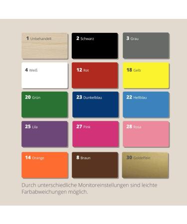 Schlummerlicht24 LED Wall Lamp - Personalized Baptism Star Gifts | Perfect for Birthdays Communions & Baby Showers - Buy Online on GoSupps.com