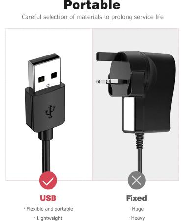 Skull Pitbull Mellbree Charger Cable Replacement for Electric Shaver - Buy Online on GoSupps.com