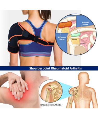 Buy Tmtop Adjustable Shoulder Brace for Men & Women - Support Compression & Injury Prevention - International Shipping Available - Buy Online on GoSupps.com