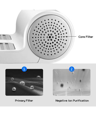 Body Hair Dryer Full Body Dryer for Shower Negative Ions Body Heater Blow Dryer Body Hair Dryer with WeightScale Natural Warm Air Wind and Cool Wind 110V - Buy Online on GoSupps.com