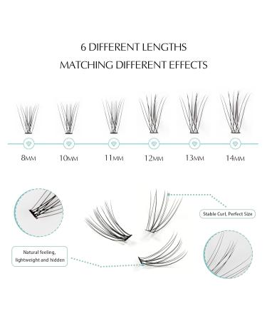 Oreola Cluster Eyelashes - Volume 0.1C Mixed Lashes 10D & 20D | Natural Reusable Individual False Eyelash Extensions (12 Lines 8-14mm) - Buy Online on GoSupps.com
