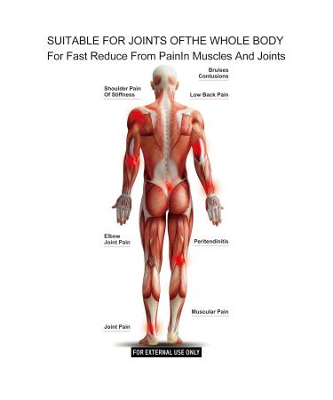 100 ml Muscle & Joint Massage Cream | Fast Relief for Back Cervical Spine & Legs | Soothing Muscle Lotion for International Shipping - Buy Online on GoSupps.com