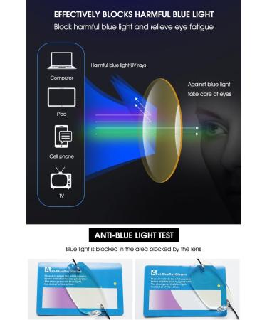 Vevesmundo Randlos Titan Reading Glasses - Anti Blue Light Ultralight Metal Visual Aid for Men - Frame-less Gray & Silver Options - Buy Online on GoSupps.com