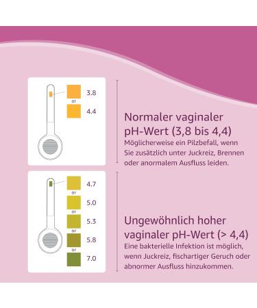 Amazon Basic Care Vaginal Infection Tests - 3 Count (1-Pack) | Fast International Shipping - Buy Online on GoSupps.com