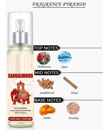 MU Sandalwood Spray Perfumed For Men And Women | Pocket Perfume | Eau De Parfum | Best Gifting Long Lasting Luxury Scent | Daily use fragrance| (105ml) - Buy Online on GoSupps.com