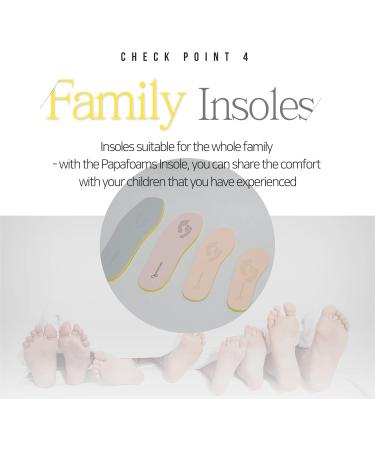 Buy Papaformas Comfort Thin Insoles for Men (9-11.5) - Memory Foam Orthotic Inserts for Sneakers & Slip-Ons - Shock Absorption - Buy Online on GoSupps.com