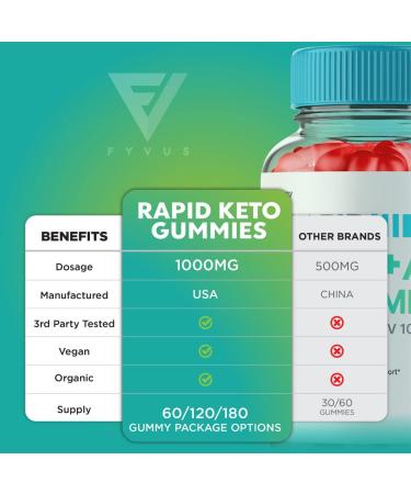 Rapid Keto Gummies with ACV - Advanced Weight Loss Formula - 60 Gummies - Buy Online on GoSupps.com