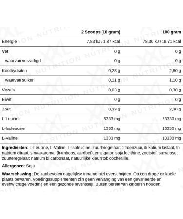 XXL Nutrition XXL Nutry BCAA 411 Powder Leucin 4 Isleuin 1 Valine 1 Essential Amino acids BCAA Power Subbles Frambos 500 Gram 50 dosages - Buy Online on GoSupps.com