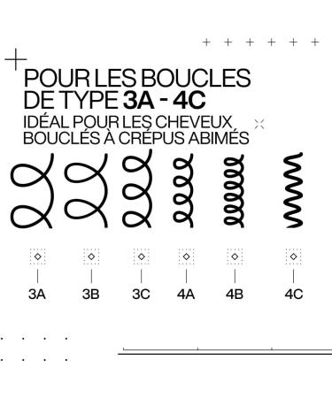 REDKEN Curl Repair Shampoo Restores & Enhances at the Molecular Level Concentrated Formula with Citric Acid & Glycine Damaged Curly to Frizzy Hair Acidic Bonding Curls 300ml - Buy Online on GoSupps.com