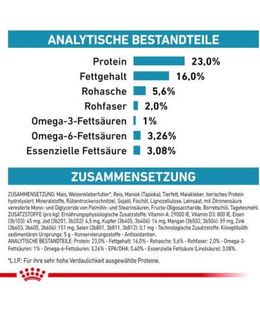 ROYAL CANIN Skin Care Adult Dog Food 2 kg - Buy Online on GoSupps.com