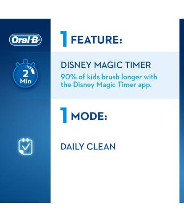 Oral-B Kids Electric Rechargeable Toothbrush with Disney Star Wars Characters - Ages 3+ | UK 2 Pin Plug | Stocking Filler - Buy Online on GoSupps.com