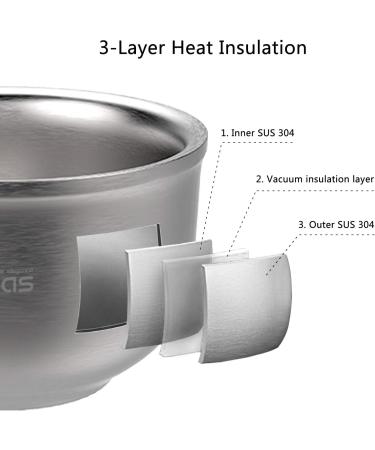 Anbbas 4.1" Lathering Foam Shaving Bowl - 3-Layer Heat Preservation Food-Grade 304 Stainless Steel Mug for Men s Close Shave - Buy Online on GoSupps.com
