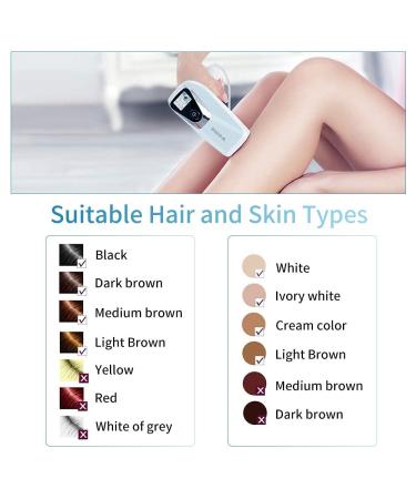 VEME IPL Hair Removal Device for Women - Permanent, Painless Hair Remover with 5 Energy Levels - 500,000 Flashes - Blue & White - Buy Online on GoSupps.com