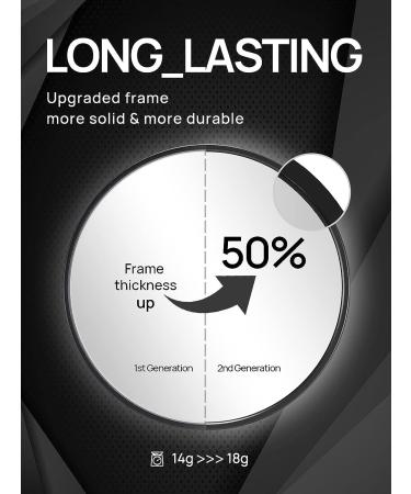 OMIRO 20X Magnifying Mirror and Tweezers Kit with Suction Cups - Travel Set for Precision Eyebrow Grooming (2nd Generation) - Buy Online on GoSupps.com