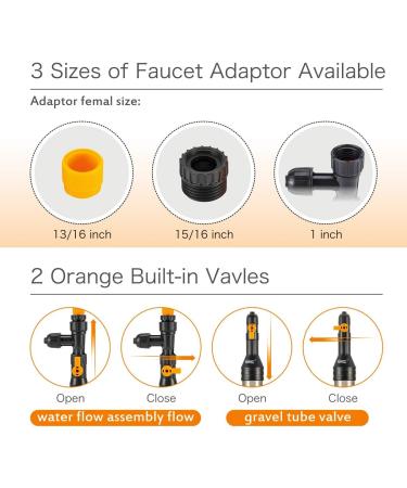 hygger Plastic Aquarium Water Changer Replacement Parts Faucet Nozzles Connectors (Plastic) - Buy Online on GoSupps.com