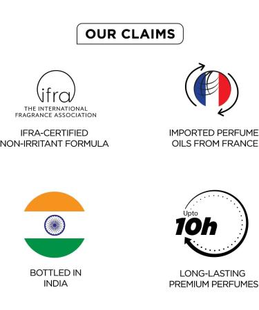 Bloom Beauty Bella Vita Luxury White Oud & Honey Oud Unisex Perfume Combo with Honey Lemon & Patchouli | Oud Long Lasting EDP Fragrance Scent Pack of 2 20 ml Each - Buy Online on GoSupps.com