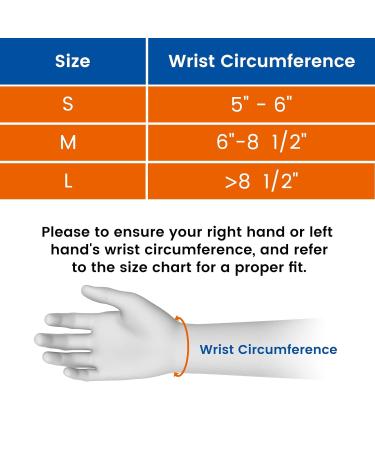 Willcom Wrist Bandage for Carpal Tunnel Syndrome & Pain Relief | RSI & Tendinitis Support for Men & Women - Right Hand - Buy Online on GoSupps.com