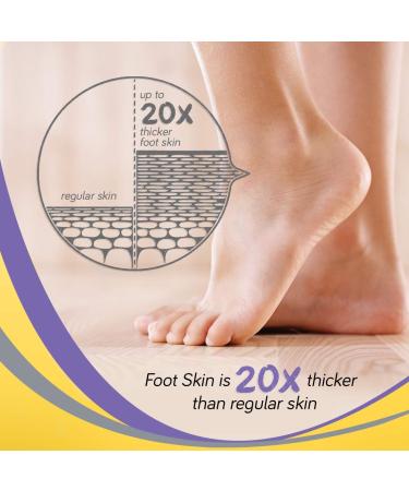 2 X Krack Heel Repair | Ayurvedic Foot Care Cream - Repair Dry Cracked Heels | 25g x 2 Pack - Shop Internationally! - Buy Online on GoSupps.com