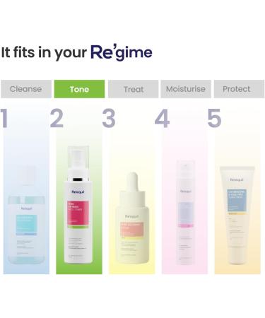 RE EQUIL Pore Refining Face Toner - 100 ml | Best Pore Minimizer for Clear Skin | International Shipping Available - Buy Online on GoSupps.com