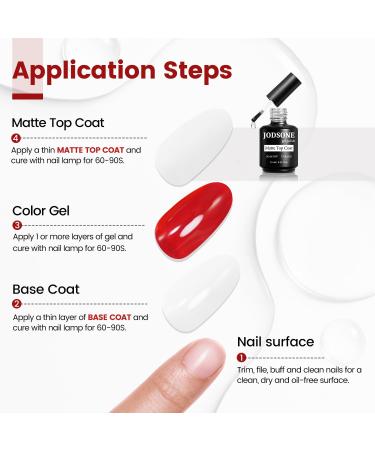 JODSONE 15ML Matte Top Coat - No Wipe No Dip Nail Polish | Long Lasting Scrub Finish | Perfect Gift for Women - Buy Online on GoSupps.com