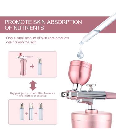 Airbrush Kit Portable Cordless Airbrush Makeup Kit Nano Mist Sprayer Facial Device Ladys Gifts Skin Care Tool - Buy Online on GoSupps.com