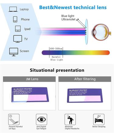 Stylish Half Frame Multifocus Reading Glasses for Men - Photochromic Sunglasses & Blue Light Blocking Computer Readers (Black 2.0x - Buy Online on GoSupps.com