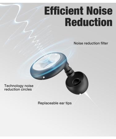 Noise Cancelling Ear Plugs for Sleeping - NRR 25 dB Reusable & Comfortable with 8 Ear Tips - Perfect for Sleep Work & Study - Buy Online on GoSupps.com