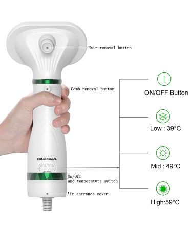 COLORCORAL 2-in-1 Pet Hair Dryer & Slicker Brush | Adjustable 3 Temperatures | For Small & Medium Dogs/Cats - Buy Online on GoSupps.com