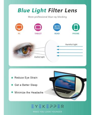 Eyekepper Women's Blue Light Blocking Reading Glasses - Retro Grey Tortoise - +0.50 Strength - Buy Online on GoSupps.com