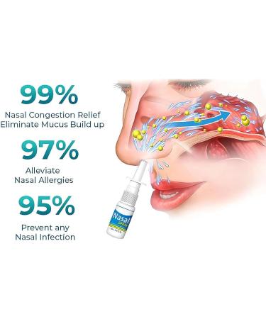 Nasal M-ucus Cleansing Spray - Moisturizing Herbal Cold Nasal Spray for Congestion Relief (1 Pcs) | Fast International Shipping - Buy Online on GoSupps.com