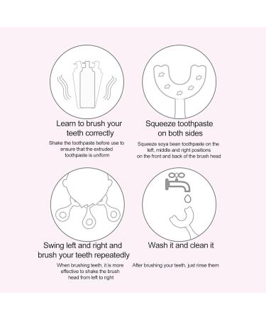 Kids Toothbrush Soft Food GraUK Silicone Toothbrush Head U Shaped Children's Toothbrush All RounUKd 360 Food GraUK Silicone Brush Head Baby Toothbrush (2-12 Years Old) Little Surprise Green 6-12 years old - Buy Online on GoSupps.com