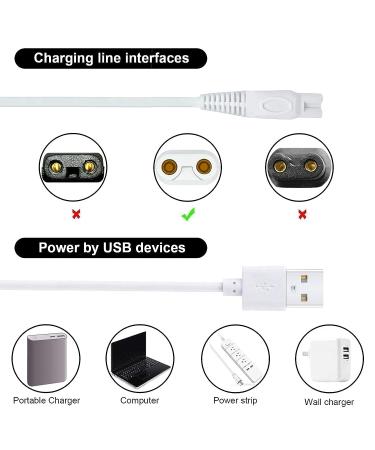 Replacement Heads & USB Charging Cable for Finishing Touch Flawless Body Ladies Shaver | 3 Heads, 1 Charger, 2 Brushes - Buy Online on GoSupps.com