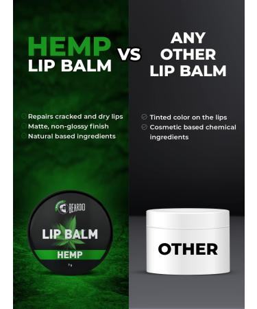 Hemp Non Tinted Lip Balm for Men - Repair & Protect Dry Cracked Lips | 7g Natural Lip Mask with Hemp Seeds - Buy Online on GoSupps.com