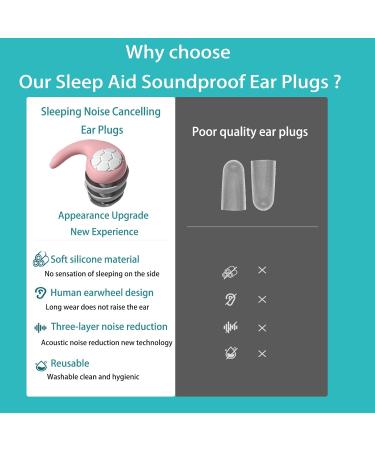 TSYue Soft Silicone Ear Plugs for Noise Reduction - 3-Layer Design for Sleeping, Concentration, Social Gatherings, 20dB Noise Reduction - Pink (Pack of 1) - Buy Online on GoSupps.com