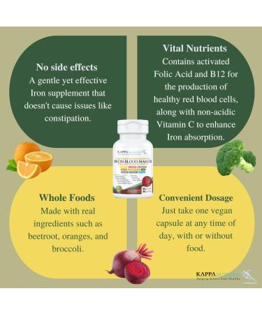 KAPPA NUTRITION Iron 26mg Vitamin C & Orange 150mg Folate 667mcg DFE Vitamin B12 Beetroot Brewers Yeast Broccoli & MCT Oil 9 in 1 Advanced Complex (60 Capsules) 60 Count (Pack of 1) - Buy Online on GoSupps.com