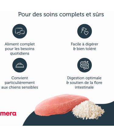 MERA Pure Sensitive Mini Turkey and Rice Croquettes for small Sensitive Dogs small Croquettes without Wheat and without Sugar (4 kg) - Buy Online on GoSupps.com